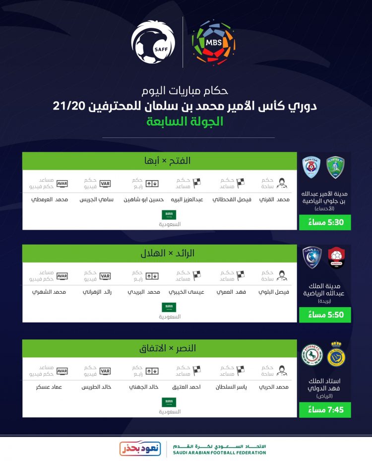 تعرف على حكام مباريات اليوم في دوري المحترفين