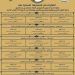 وزير الشؤون الإسلامية يعتمد أسماء الفائزات بمسابقة الملك سلمان للقرآن