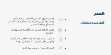 «الصحة الخليجي» يوضح مفاهيم مغلوطة حول تنظيف الأسنان