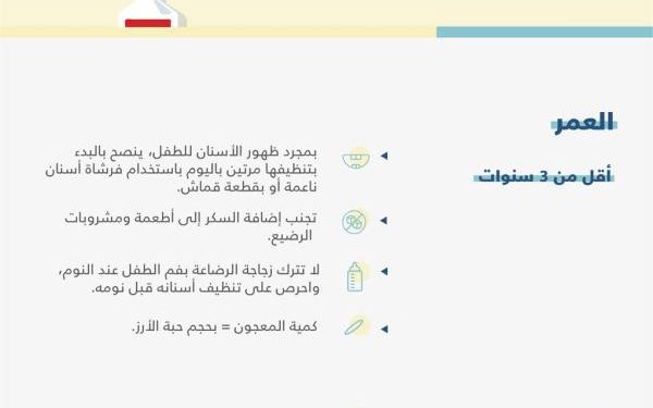 «الصحة الخليجي» يوضح مفاهيم مغلوطة حول تنظيف الأسنان