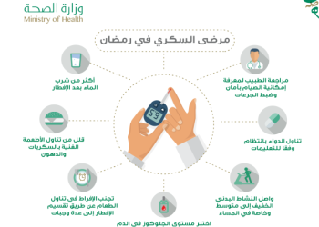 «الصحة» تبين أسلوب الصيام الآمن لمرضى السكري