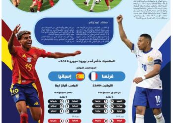 براعة الماتادور بوجه توازن الديوك