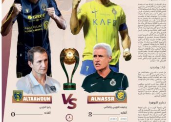 قمة صفراء بين العالمي والذئاب