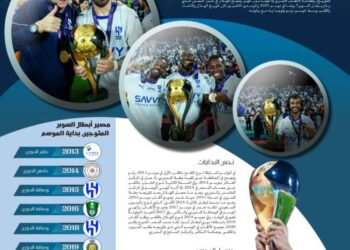 الهلال في مهمة كسر نحس السوبر