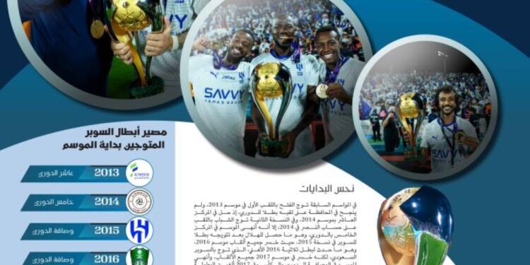 الهلال في مهمة كسر نحس السوبر
