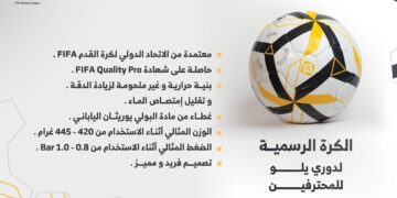 رابطة الأولى تدشن كرة الموسم الجديد