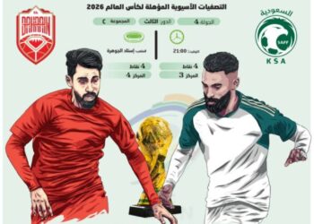 الأخضر لتجاوز المنعطف الأحمر