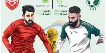 الأخضر لتجاوز المنعطف الأحمر