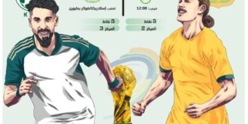 آمال خضراء للإطاحة بالكنجر