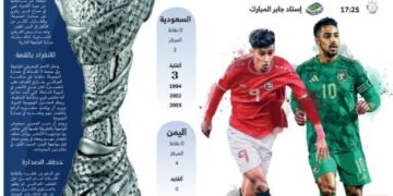 الأخضر في مهمة استعادة الثقة