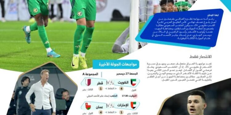 الأخضر يتحدى أسود الرافدين بفرصتين