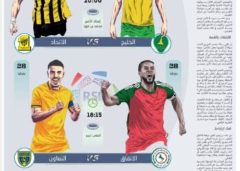 الاتحاد لعبور الخليج للابتعاد بالقمة