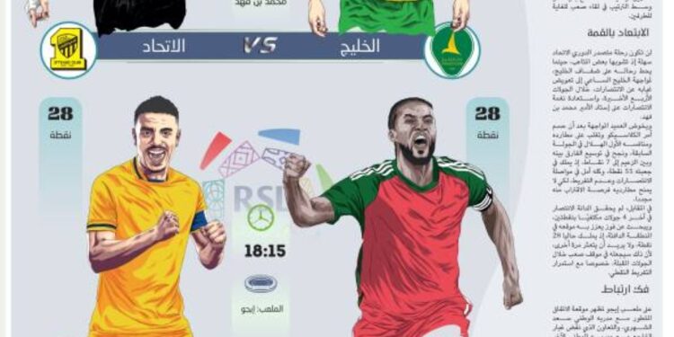 الاتحاد لعبور الخليج للابتعاد بالقمة