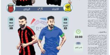 العميد لاستعادة التوازن بالمدرسة