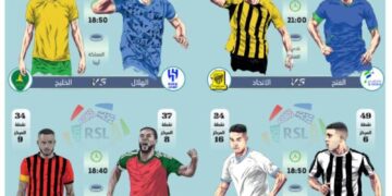 الاتحاد للابتعاد بالقمة ومطاردوه يترقبون