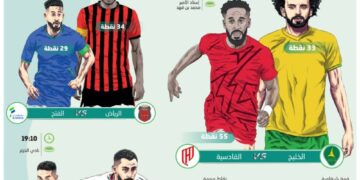 القادسية والخليج في قمة شرقاوية