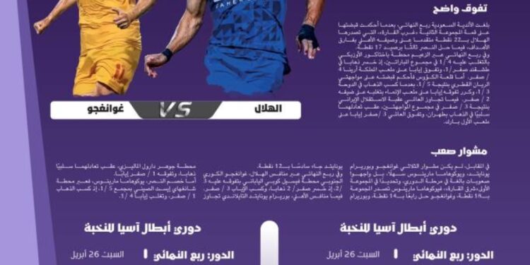 الثلاثي السعودي لفك طلاسم الشرق