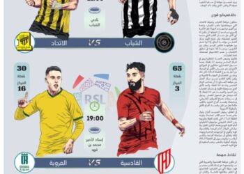 القادسية والعروبة في معركة الطموح المختلف