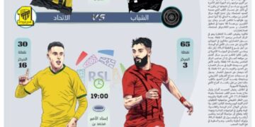 القادسية والعروبة في معركة الطموح المختلف