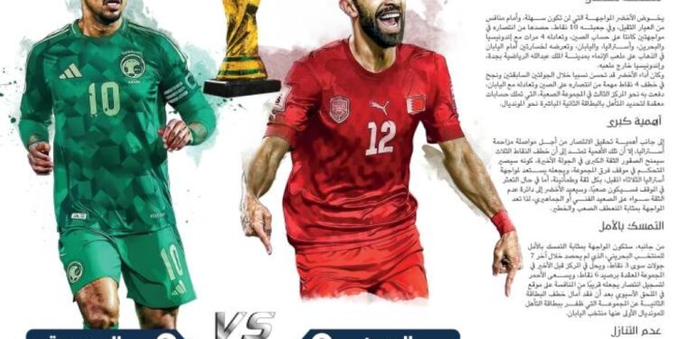 التفريط ممنوع