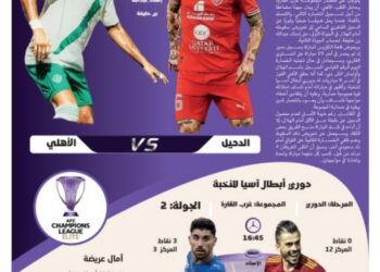القلعة والزعيم في اختبار الدحيل وناساف