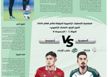 الخطأ ممنوع