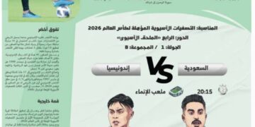 الخطأ ممنوع