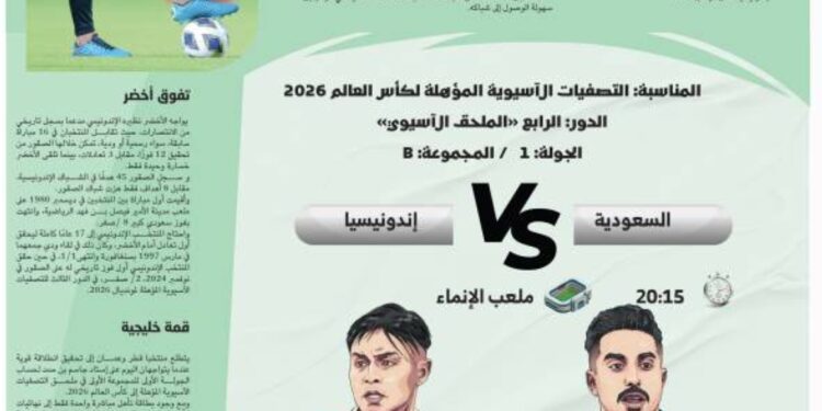 الخطأ ممنوع