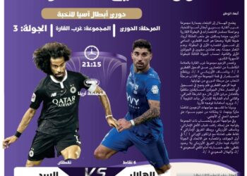الهلال والسد في قمة الزعماء