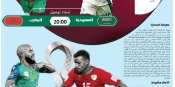 الأخضر يعود إلى لوسيل ويتحكم في الثانية