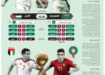 الخطوة قبل الأخيرة نحو الذهب