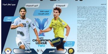 العالمي يتحكم في الوصافة