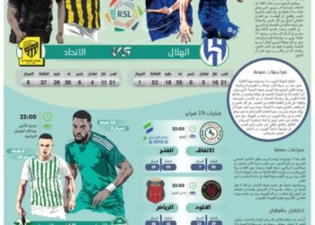 الكلاسيكو الكبير كريم