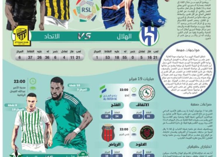 الكلاسيكو الكبير كريم