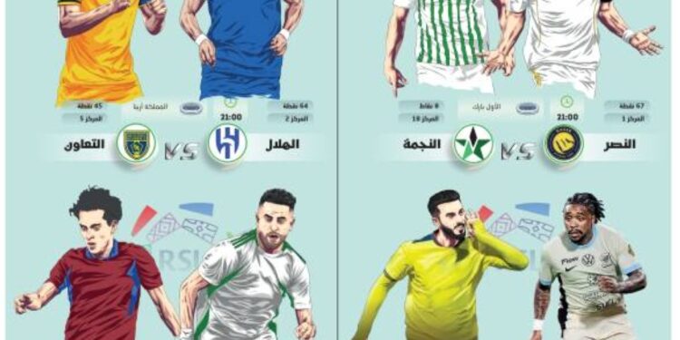 عجلة روشن تعود للدوران