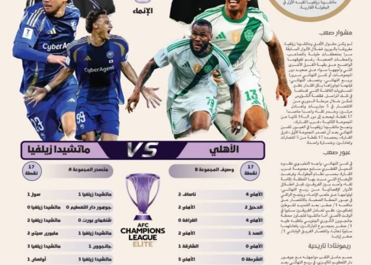 ليلة النخبوي