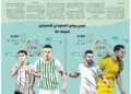 الدانة والقلعة في مهمة ختام
