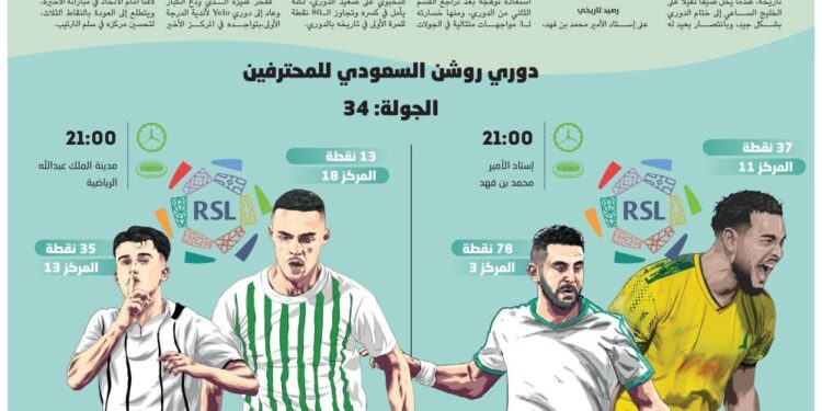 الدانة والقلعة في مهمة ختام